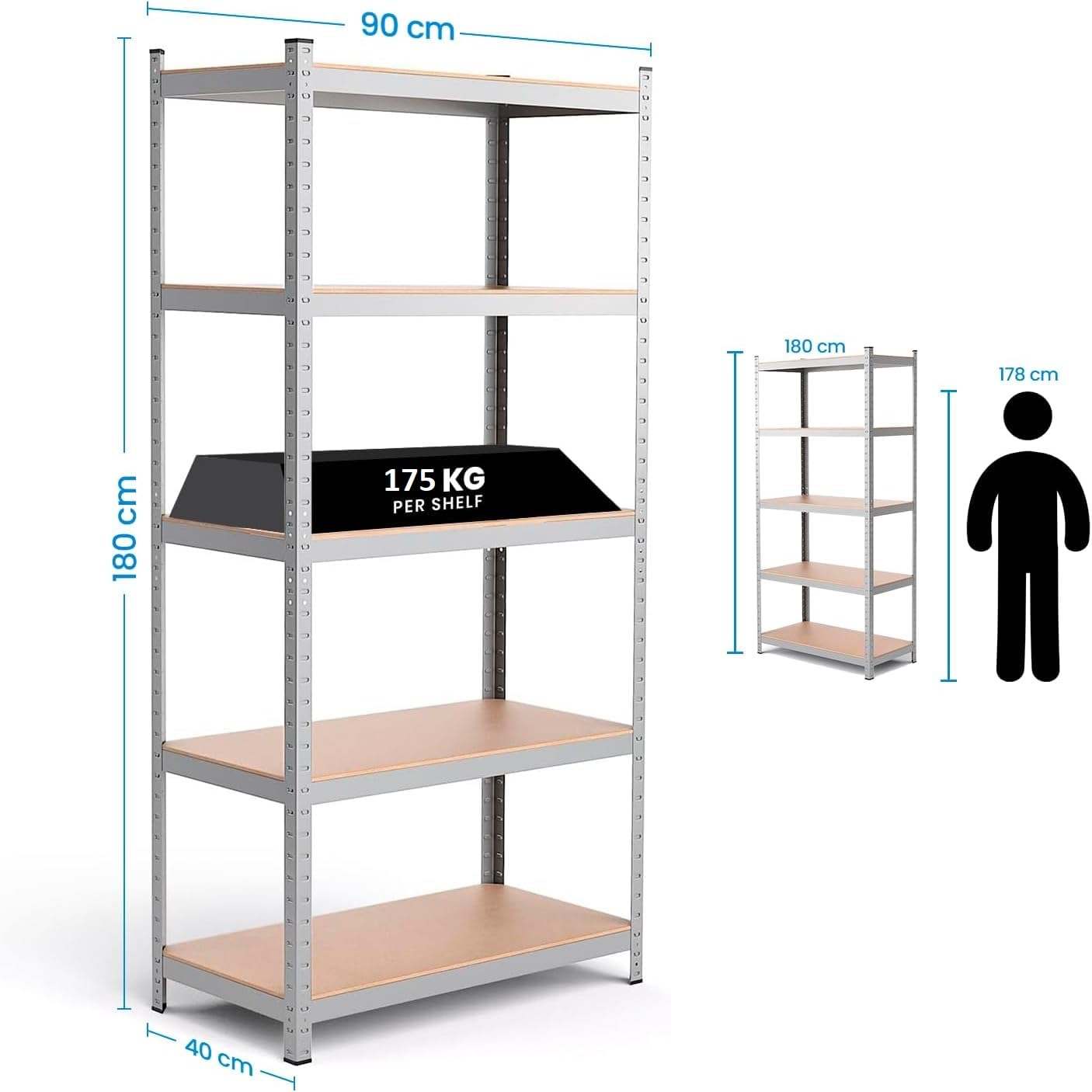 Estanterias Almacenaje, 180 x 90 x 40 cm, Metalicas, Galvanizadas, Material MDF, para Hogar, Trastero, Garaje, 5 Baldas Ajustables, Carga Máxima 875 kg (2 Unidades)