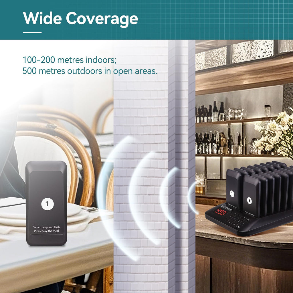 Retekess TD157 Sistema de Llamadas Restaurante, Avisadores Hosteleria, 500M, Fácil De Usar, Estabilidad de La Señal, Batería 300 mAh 20H, para Hotele, Pub, Hospitale (16 Buscapersonas)