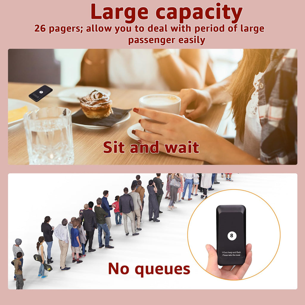 Retekess TD157 Sistema de Llamadas Restaurante, Avisadores Hosteleria, 500M, Fácil De Usar, Estabilidad de La Señal, Batería 300 mAh 20H, para Hotele, Pub, Hospitale (16 Buscapersonas)