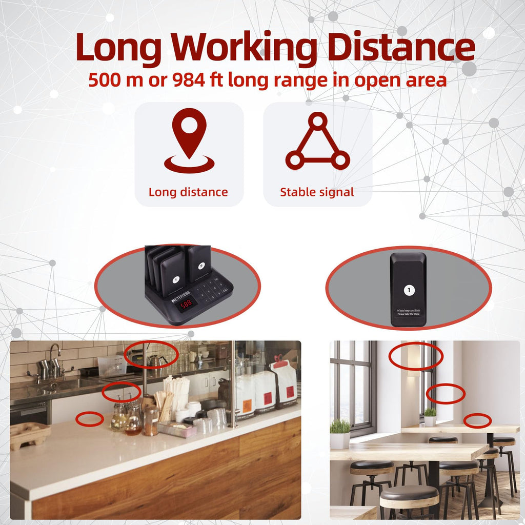 Retekess TD157 Sistema de Llamadas Restaurante, Avisadores Hosteleria, 500M, Fácil De Usar, Estabilidad de La Señal, Batería 300 mAh 20H, para Hotele, Pub, Hospitale (16 Buscapersonas)