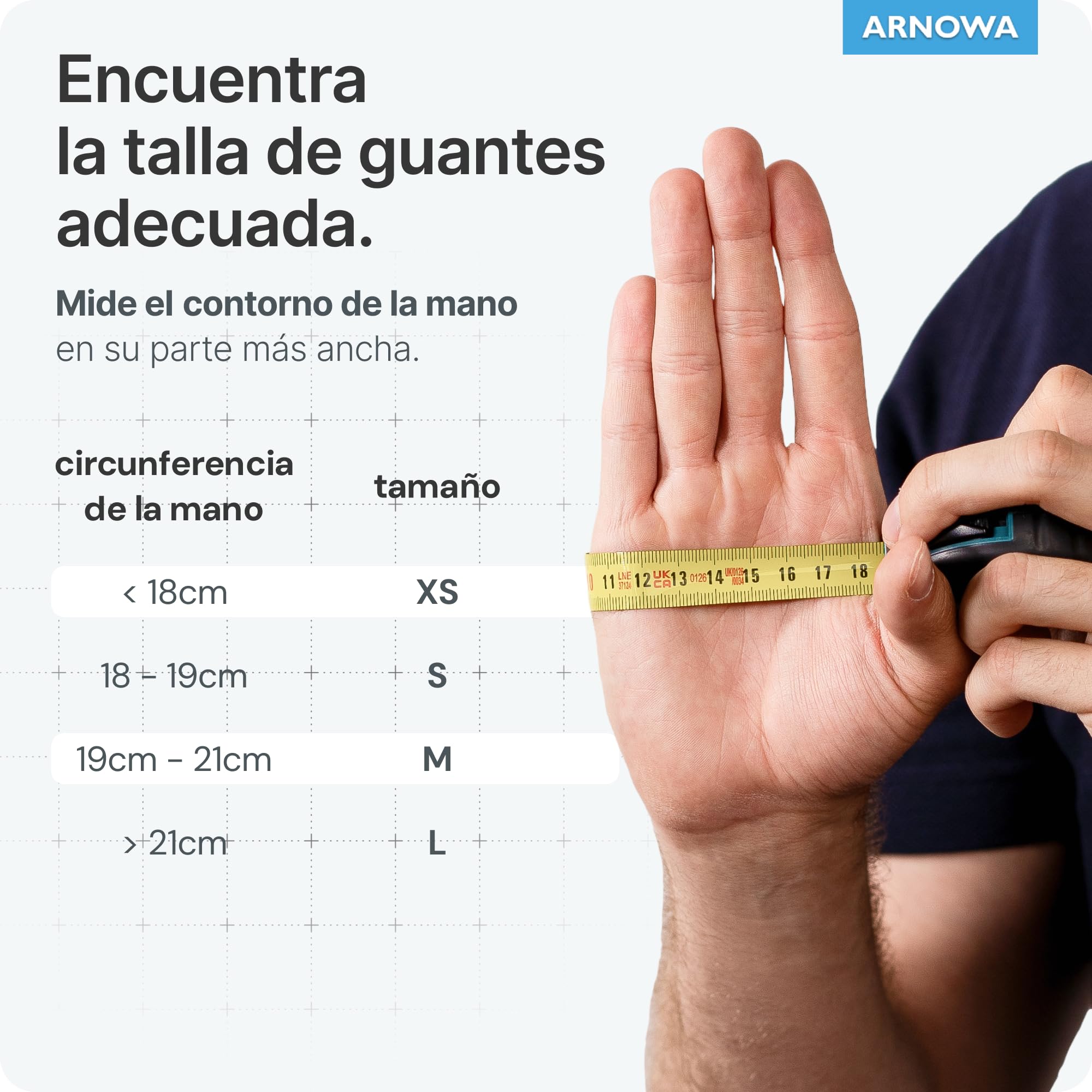 100x ARNOMED® Guantes nitrilo talla M Negro, Guantes desechables quirurgicos y laboratorio, Luvas nitrilo descartaveis sin polvo y látex, Manoplas nitrilo en XS, S, M, L, XL, XXL